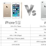 What Does S Mean in the iPhone 5s?